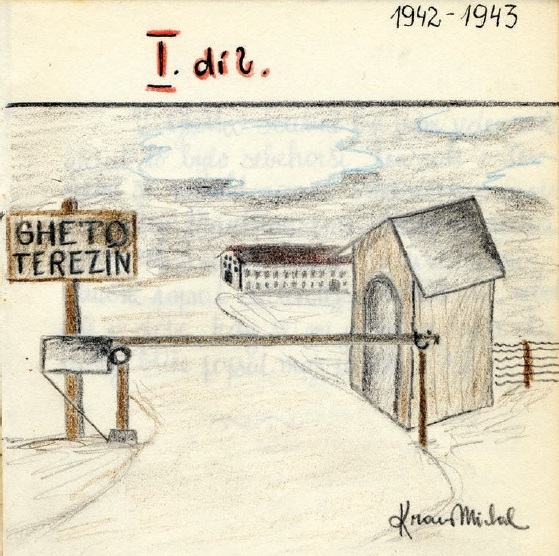 Drawing the Holocaust A Teenager's Memory of Terezín, Birkenau, and